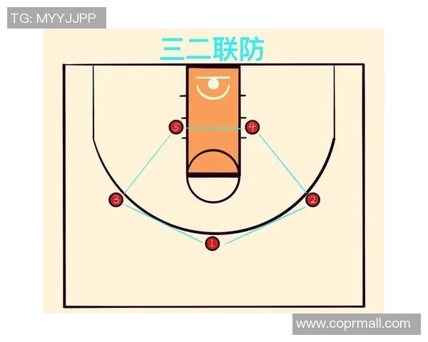 上海篮球队战术解析：从进攻布局到防守策略的全面剖析