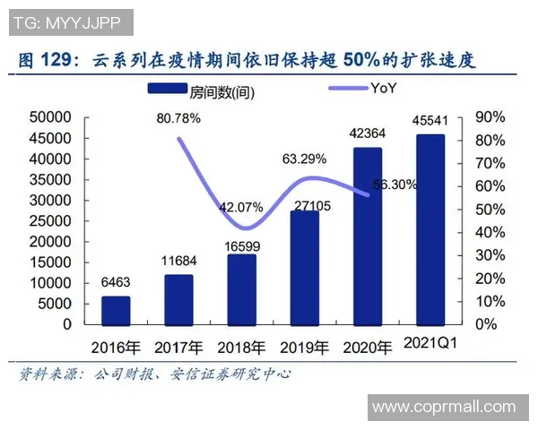 杭州羽毛球队与西安羽毛球队赛后复盘速度对比分析与启示