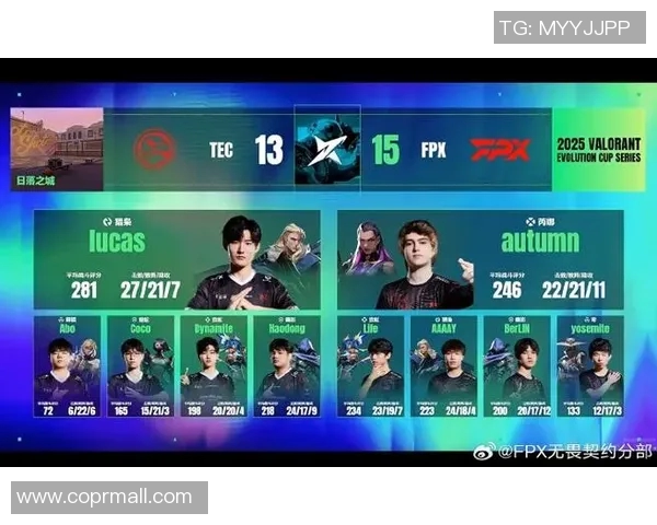 FPX强势登顶最新CSGO实力排行榜前十名分析与展望 FPX强势登顶最新CSGO实力排行榜前十名分析与展望