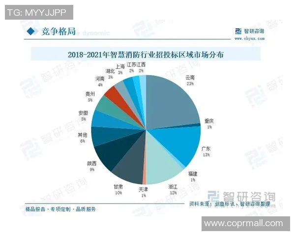 深入探讨重庆篮球队配合表现的数据分析与战术优化策略