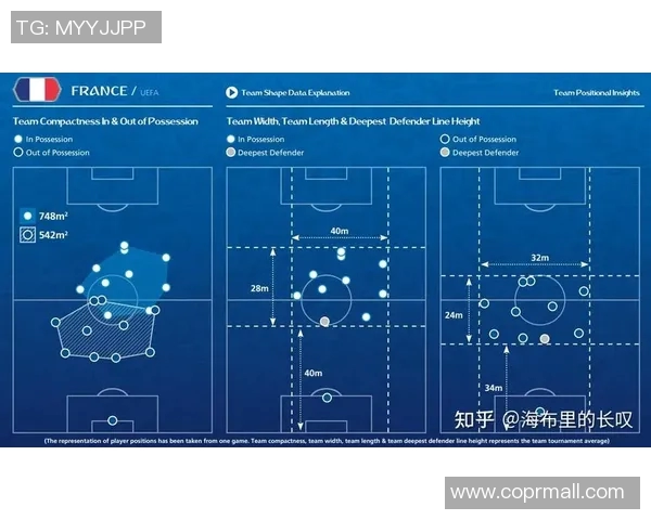 武汉足球队个人能力深度解析与战术运用的精彩揭示 武汉足球队个人能力深度解析与战术运用的精彩揭示