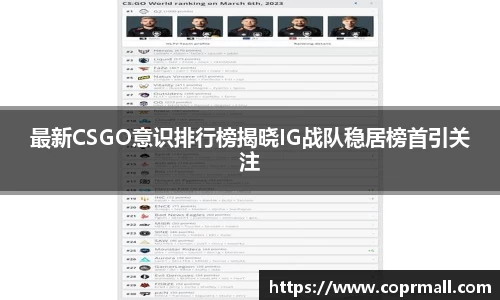 最新CSGO意识排行榜揭晓IG战队稳居榜首引关注