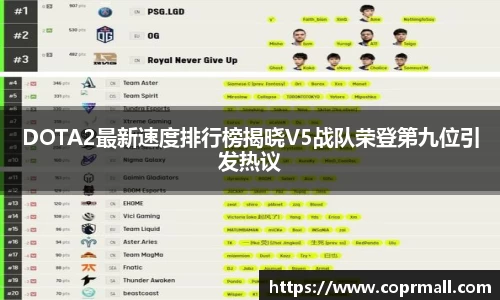 DOTA2最新速度排行榜揭晓V5战队荣登第九位引发热议