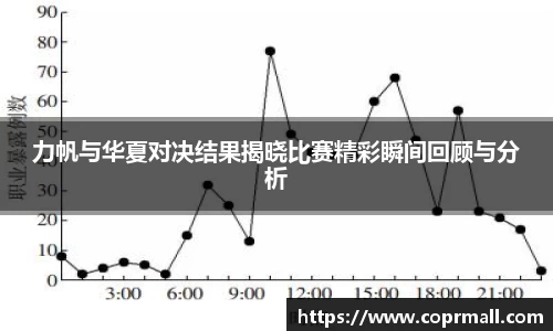db真人百家号